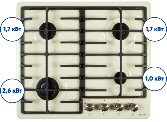 Варильна поверхня HG D7 ST (X)